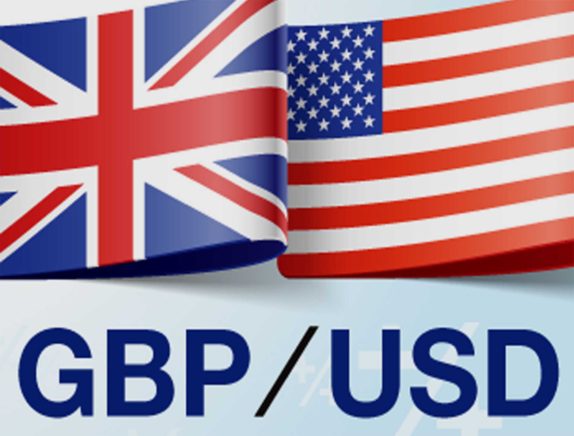 GBP/USD duy trì dưới mức 1,3000 sau quyết định lãi suất của BoE/Fed