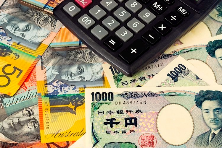 AUD/JPY giảm xuống gần 100,50 sau quyết định của BoJ, chờ bình luận của Thống đốc Ueda